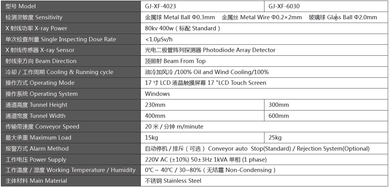 GJ-XF重型X光機(jī).png