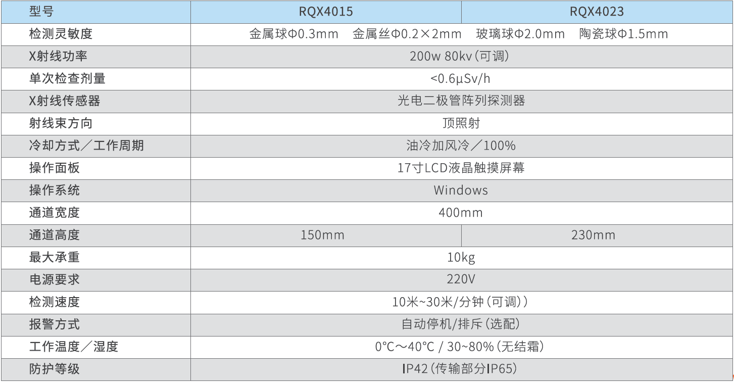 瑞清標準型X光機.png