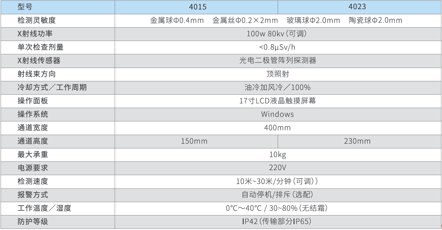 (濟(jì)和-I)輕型X光機(jī).png